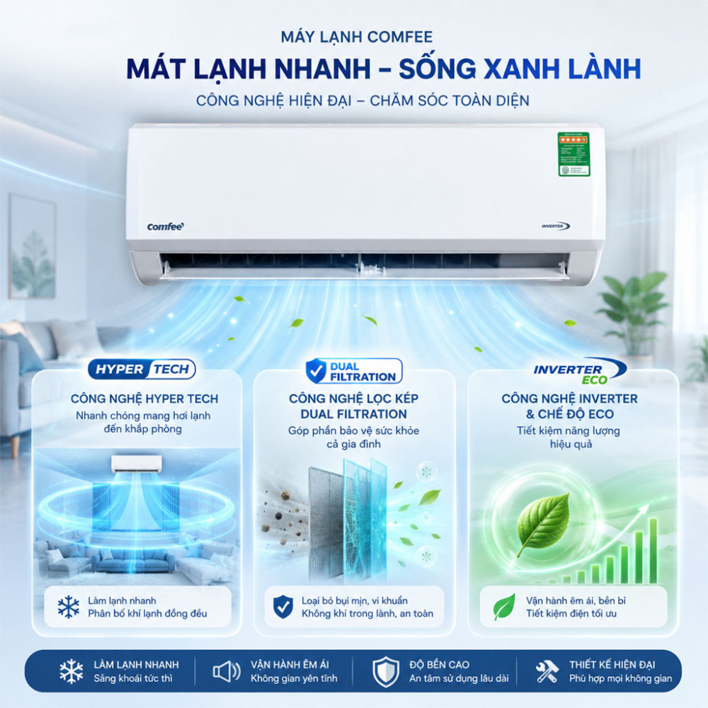 Máy lạnh Comfee Inverter 3HP CFS-28VAF - Hàng chính hãng