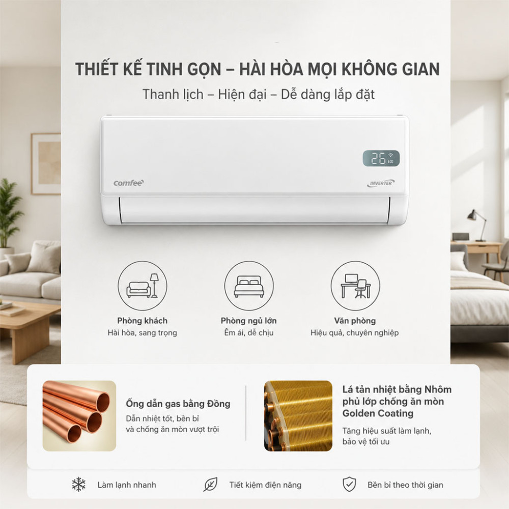Máy lạnh Comfee Inverter 3HP CFS-28VGX - Hàng chính hãng