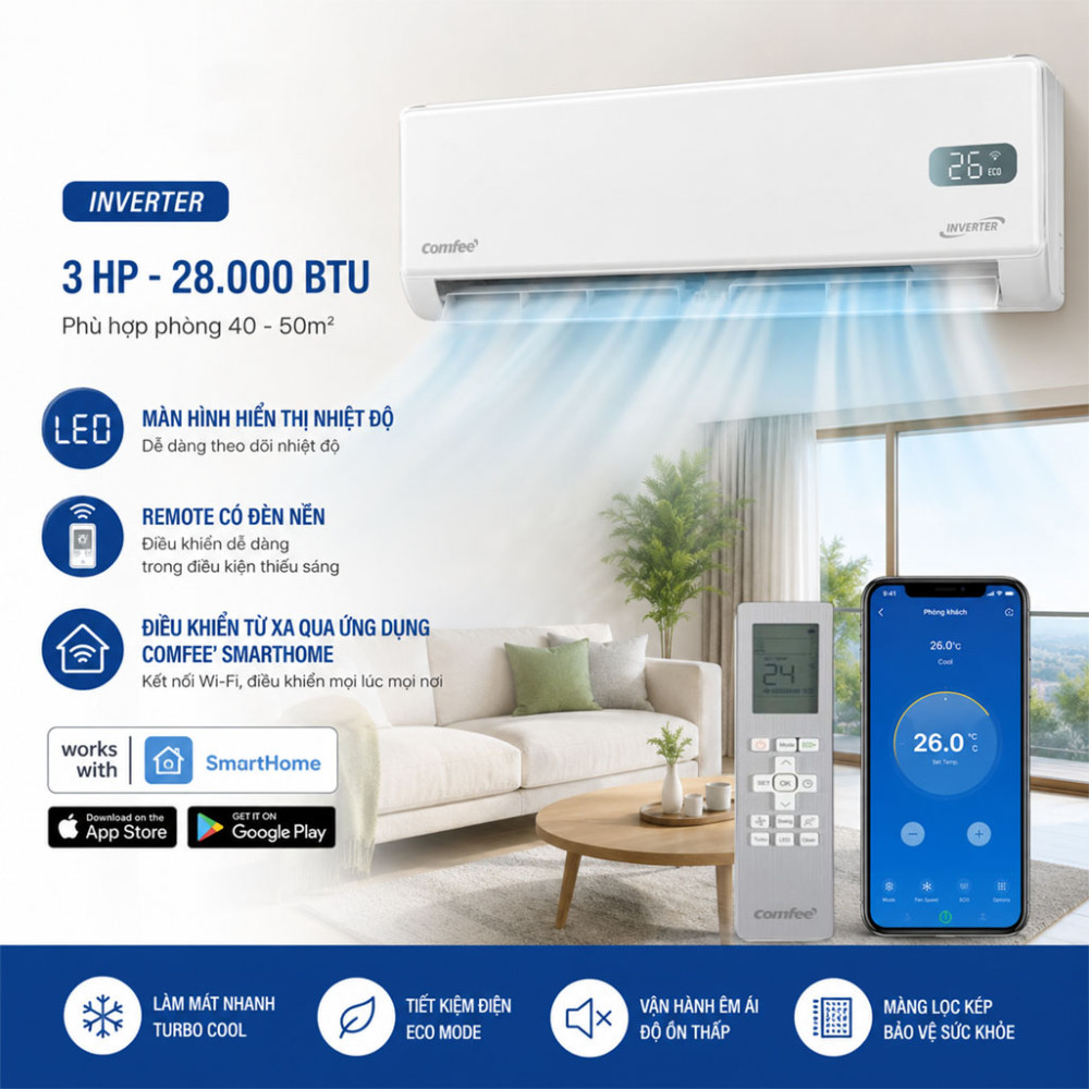 Máy lạnh Comfee Inverter 3HP CFS-28VGX - Hàng chính hãng