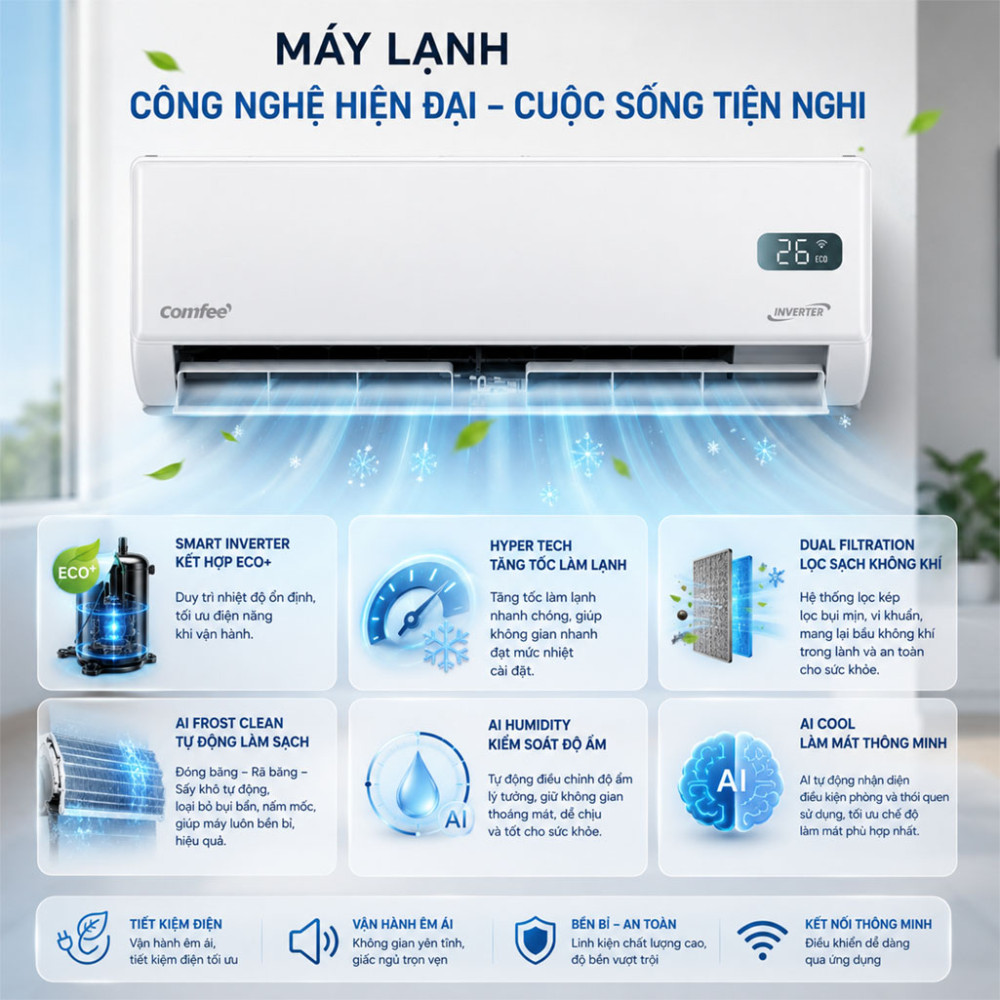 Máy lạnh Comfee Inverter 3HP CFS-28VGX - Hàng chính hãng