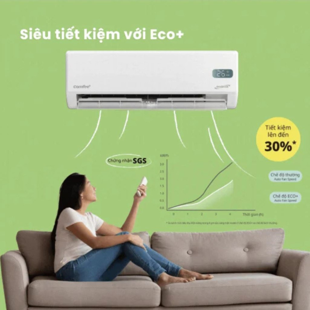 Máy lạnh Comfee Inverter 2.5 HP CFS-25VGPF - Hàng chính hãng