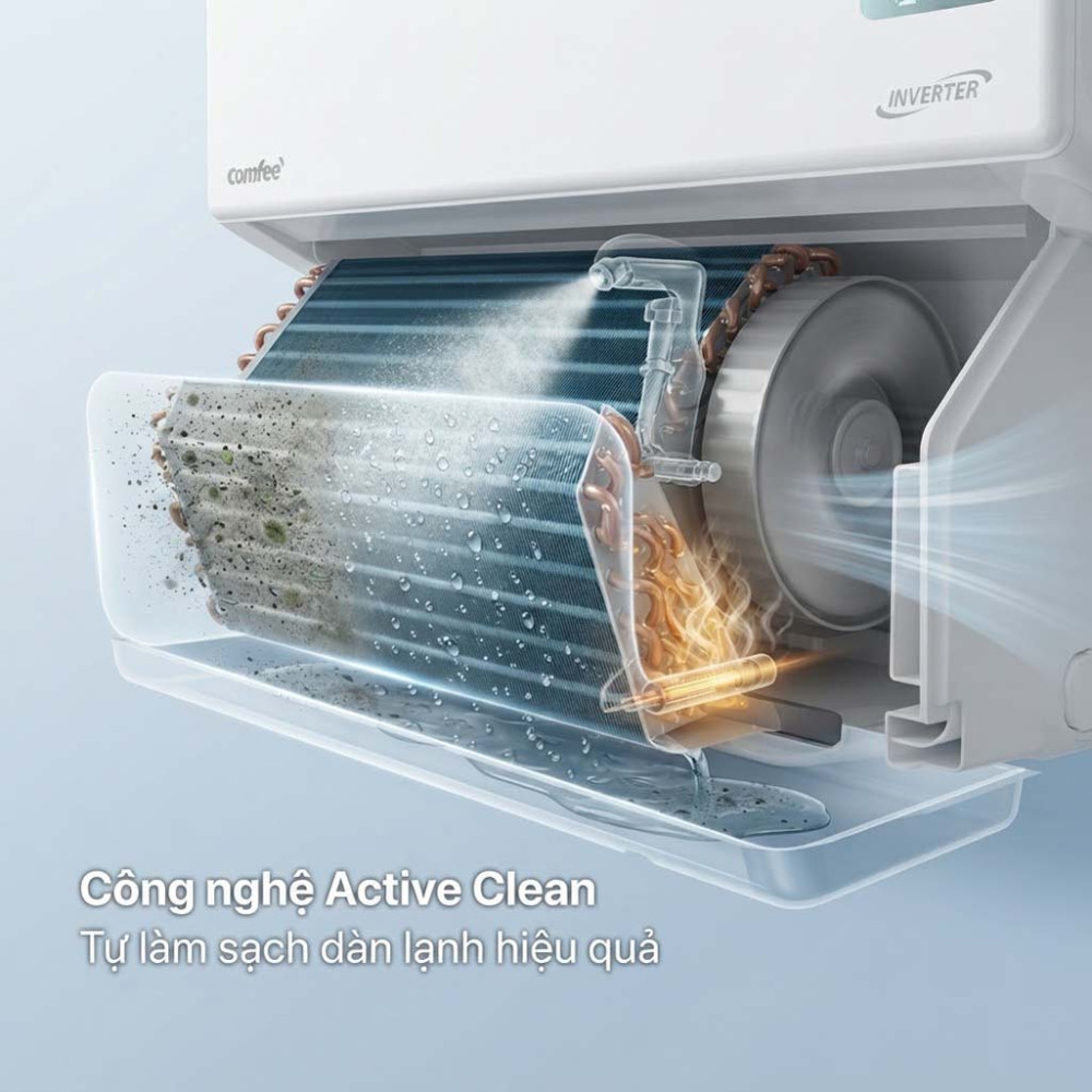 Máy lạnh Comfee Inverter 2.5 HP CFS-25VGPF - Hàng chính hãng