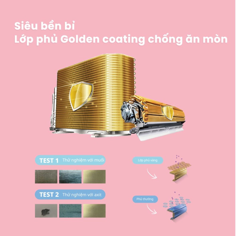 Máy lạnh Comfee Inverter 1 HP CFS-10VGDF/CFS-10VGDC - Hàng chính hãng