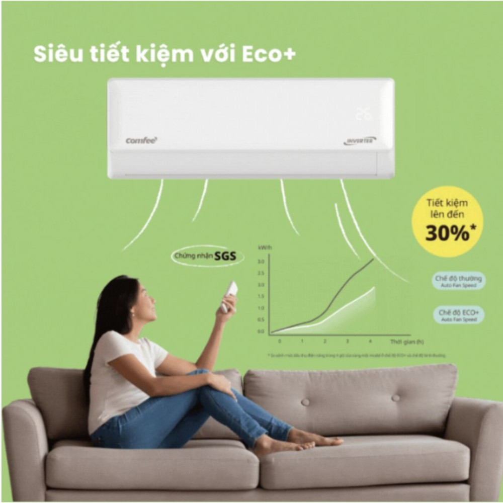 Máy lạnh Comfee inverter 2 HP CFS-18VGD - Hàng chính hãng