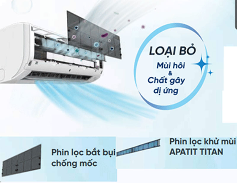 Phin lọc của máy lạnh Daikin FTC60NV1V/RC60NV1V