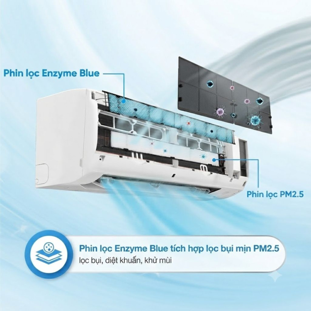 Máy lạnh Daikin Inverter 1.5 HP FTKY35ZVMV - Hàng chính hãng