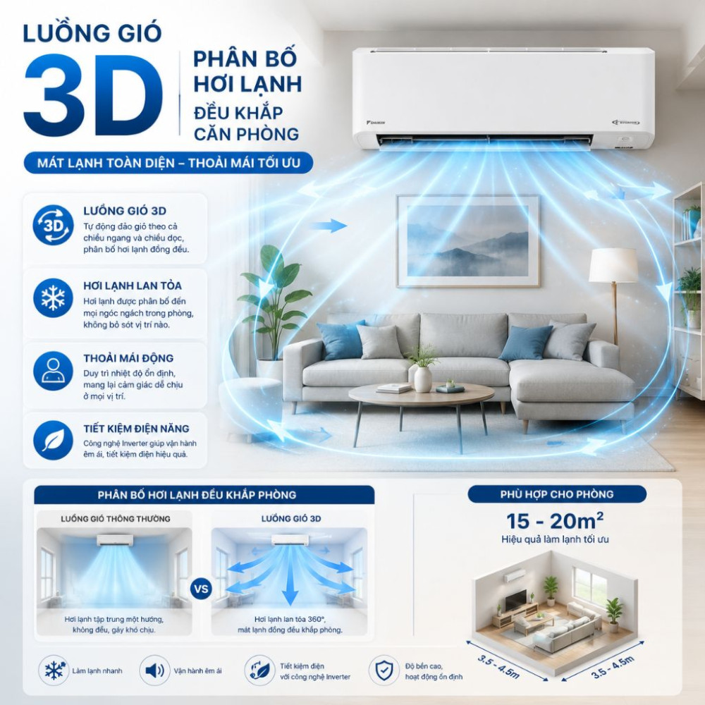 Máy lạnh Daikin Inverter 1.5 HP FTKY35ZVMV - Hàng chính hãng