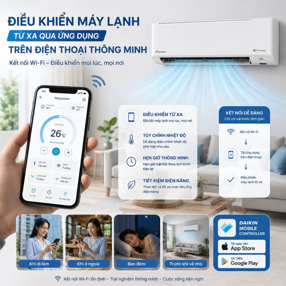 Máy lạnh Daikin Inverter 1.5 HP FTKY35ZVMV - Hàng chính hãng