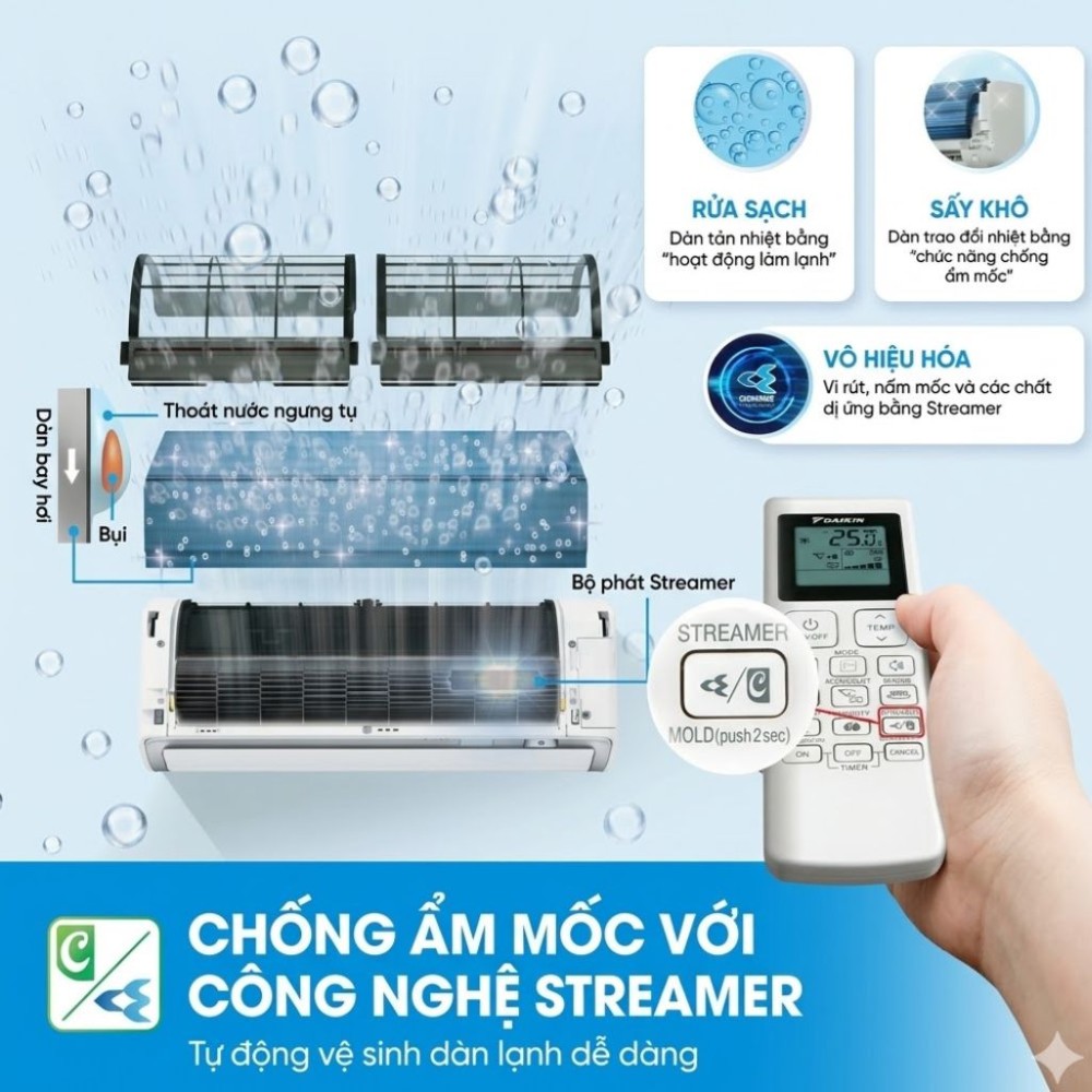 Máy lạnh Daikin Inverter 2.5 HP FTKF60ZVMV - Hàng chính hãng