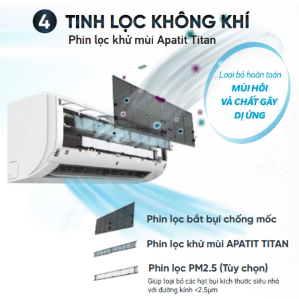 Máy lạnh Daikin inverter 2.5 HP FTKM60SVMV - Hàng chính hãng