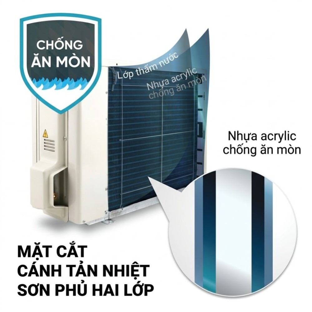 Máy lạnh Daikin Inverter 3 HP FTKF71ZVMV - Hàng chính hãng