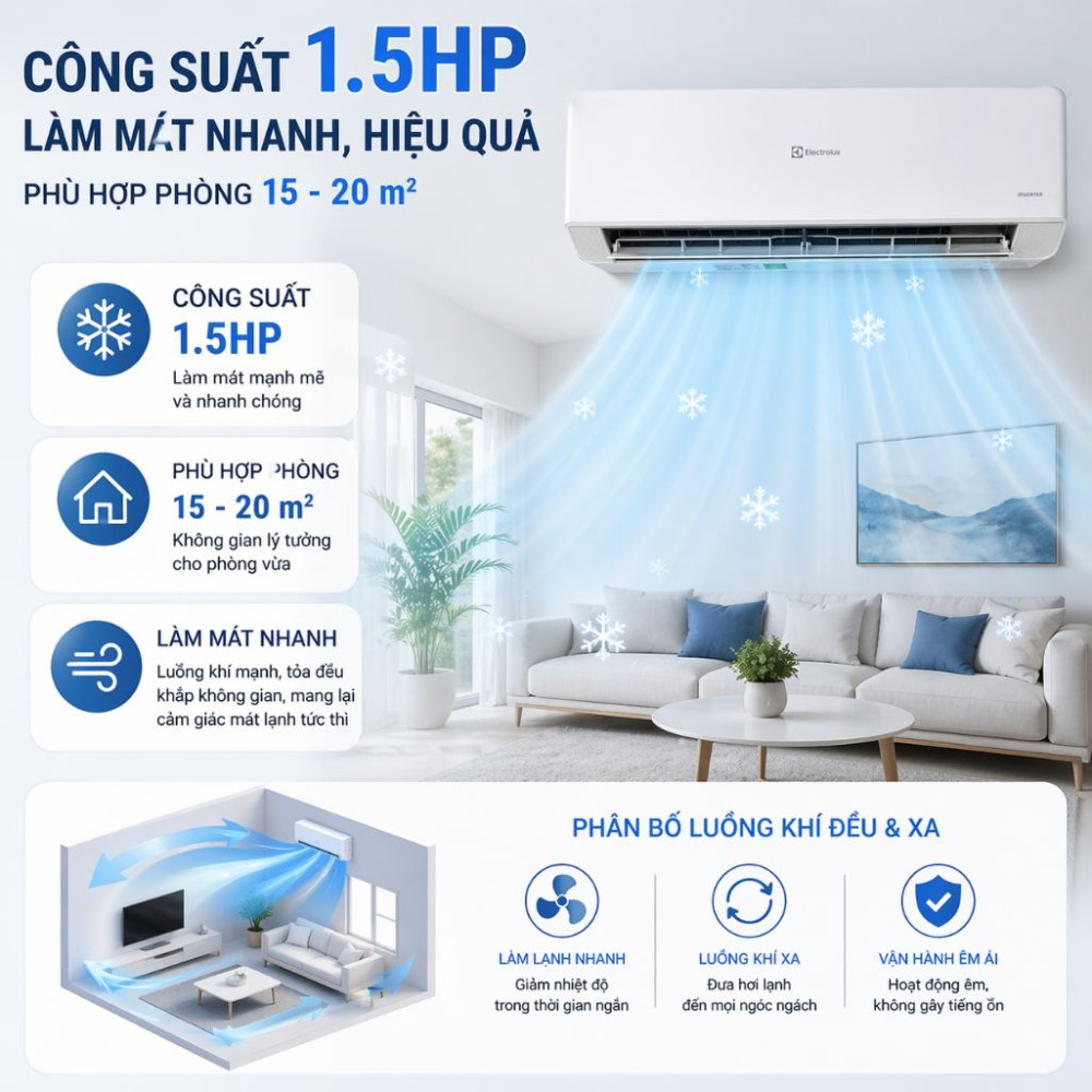 Điều hòa 1 chiều Electrolux Inverter ESV12C6CF - Hàng chính hãng