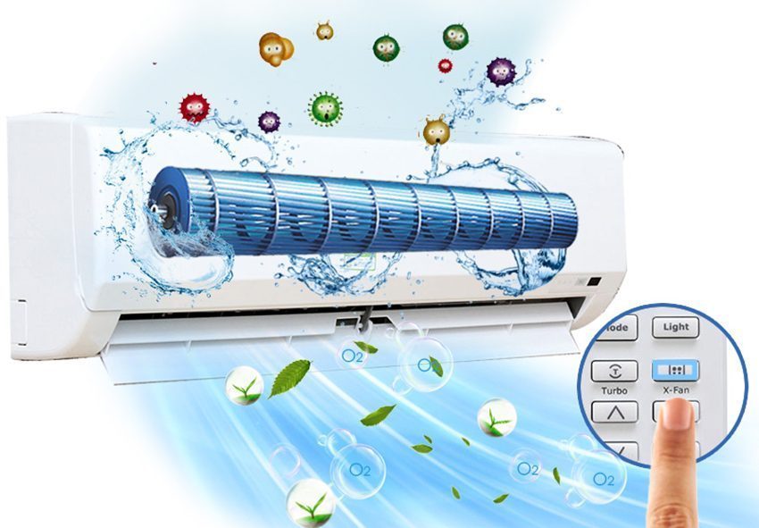 Tính năng của máy lạnh Inverter Electrolux ESV18CRO-D1