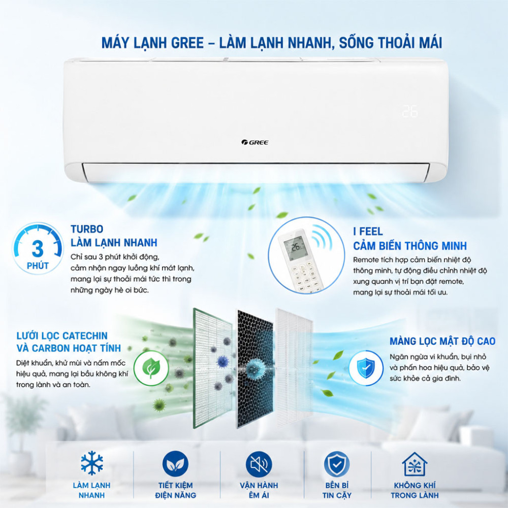 Máy lạnh Gree 1.5HP COSMO12CN - Hàng chính hãng
