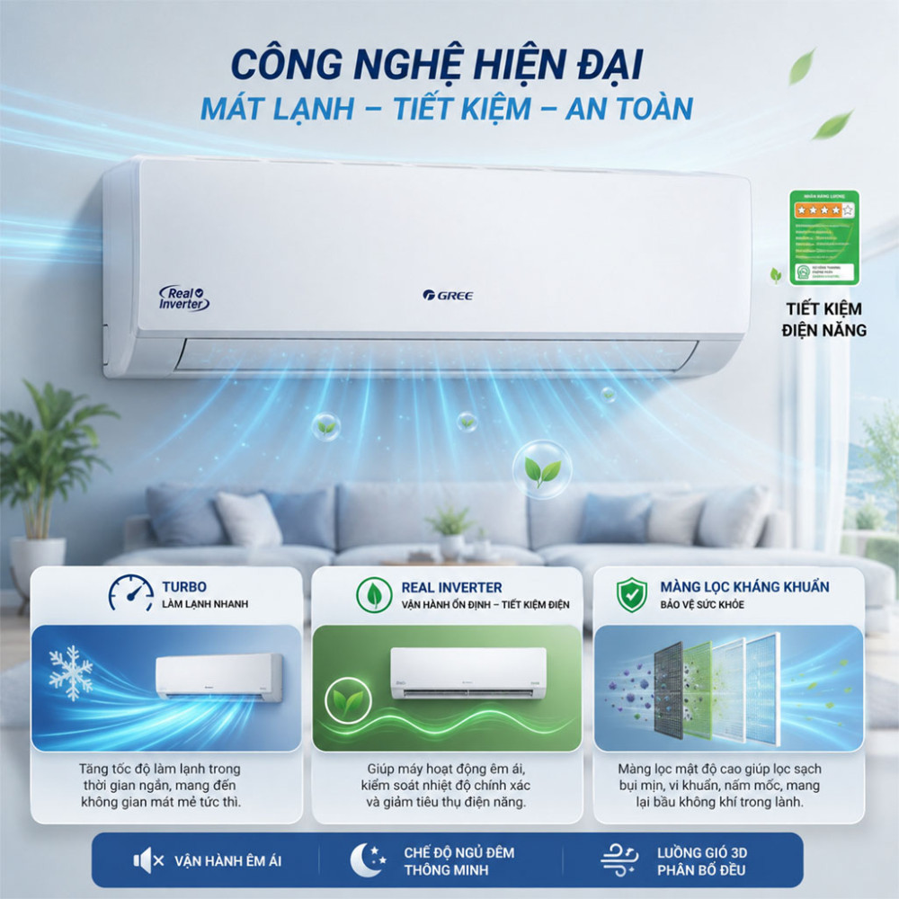 Máy lạnh Gree Inverter 1.5HP BD12CI - Hàng chính hãng