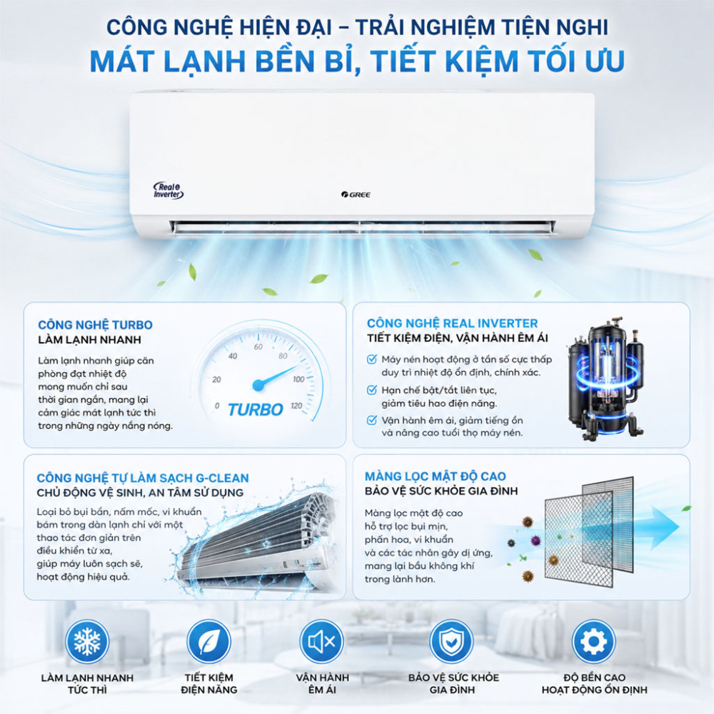 Máy lạnh Gree Inverter 1HP BD9CI - Hàng chính hãng