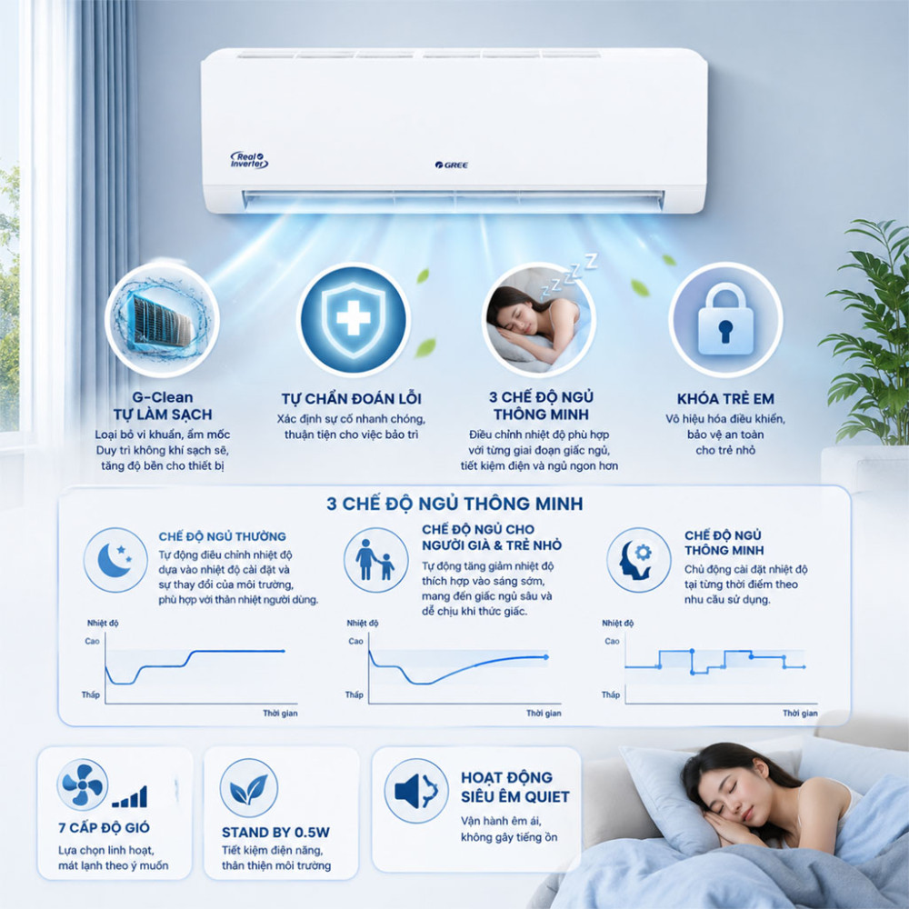 Máy lạnh Gree Inverter 2HP BD18CI - Hàng chính hãng
