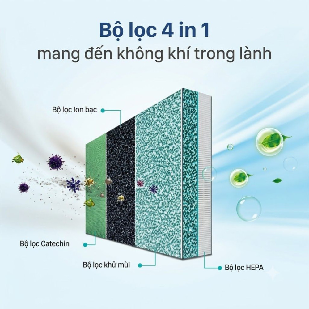 Máy lạnh Hisense 2.5HP inverter AS-24TW4RXTCD01 - Hàng chính hãng