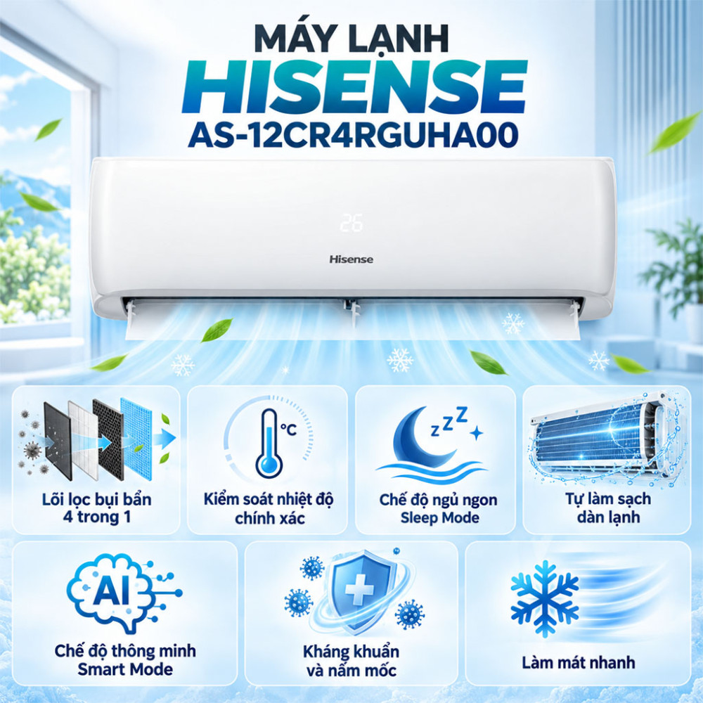 Máy lạnh Hisense AS-12CR4RGUHA00 - Hàng chính hãng