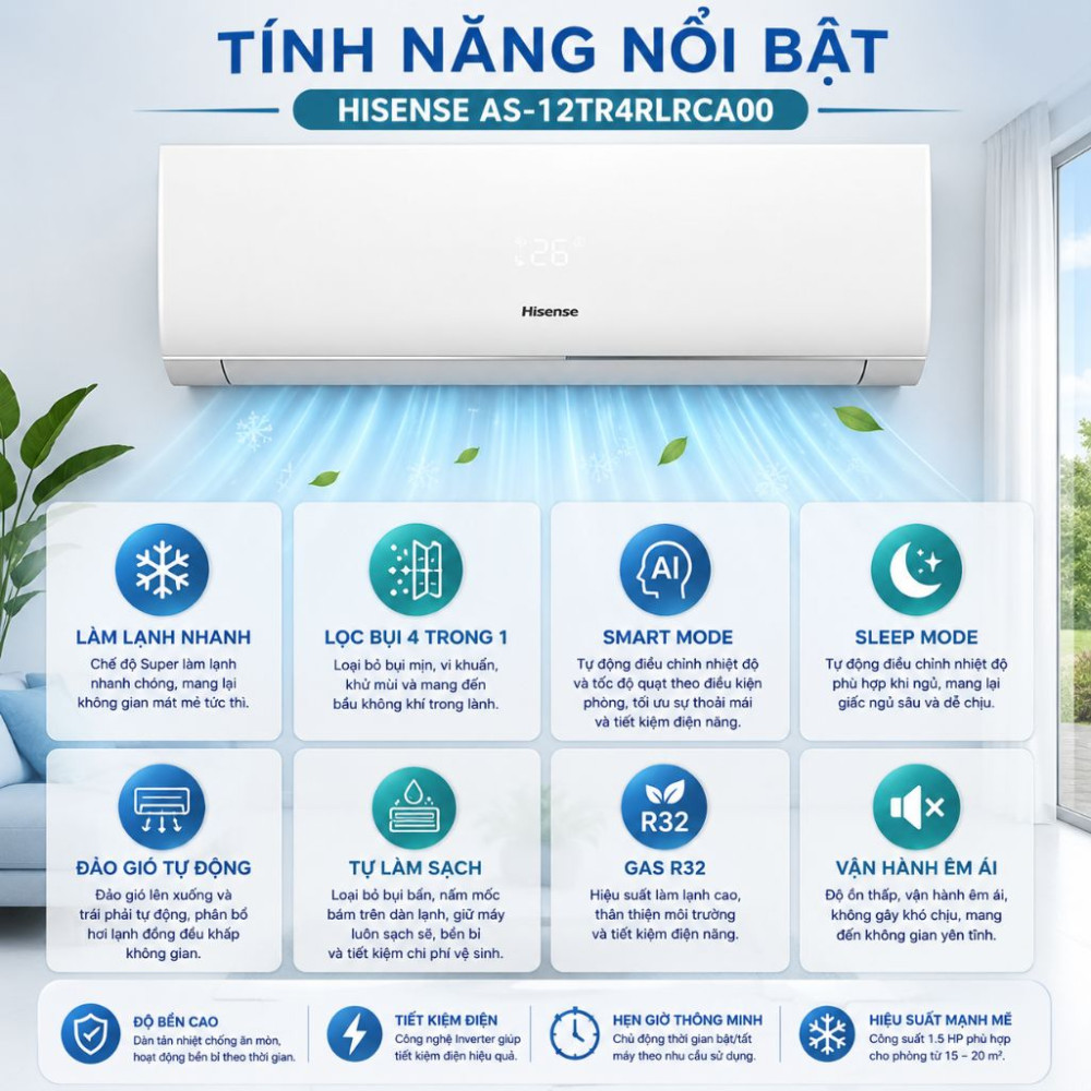 Máy lạnh Hisense Inverter 1.5 HP AS-12TR4RLRCA00 - Hàng chính hãng