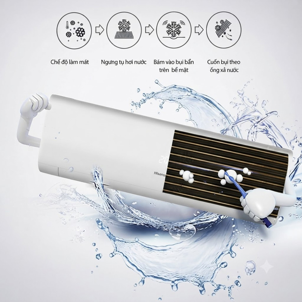 Máy lạnh Hisense Inverter 1.5 HP AS-12TR4RLRCA00 - Hàng chính hãng