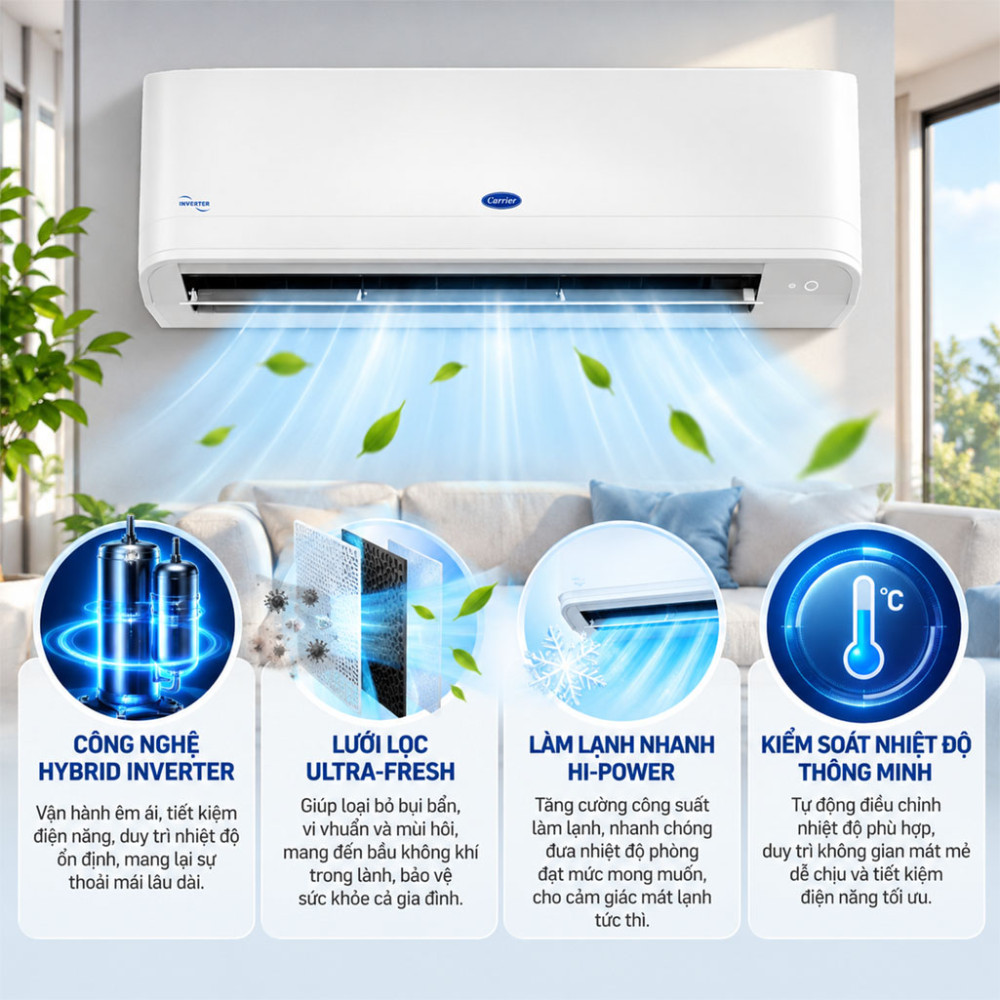 Máy lạnh Inverter 1.5HP Carrier 38/42GCVUE013-703V - Hàng chính hãng