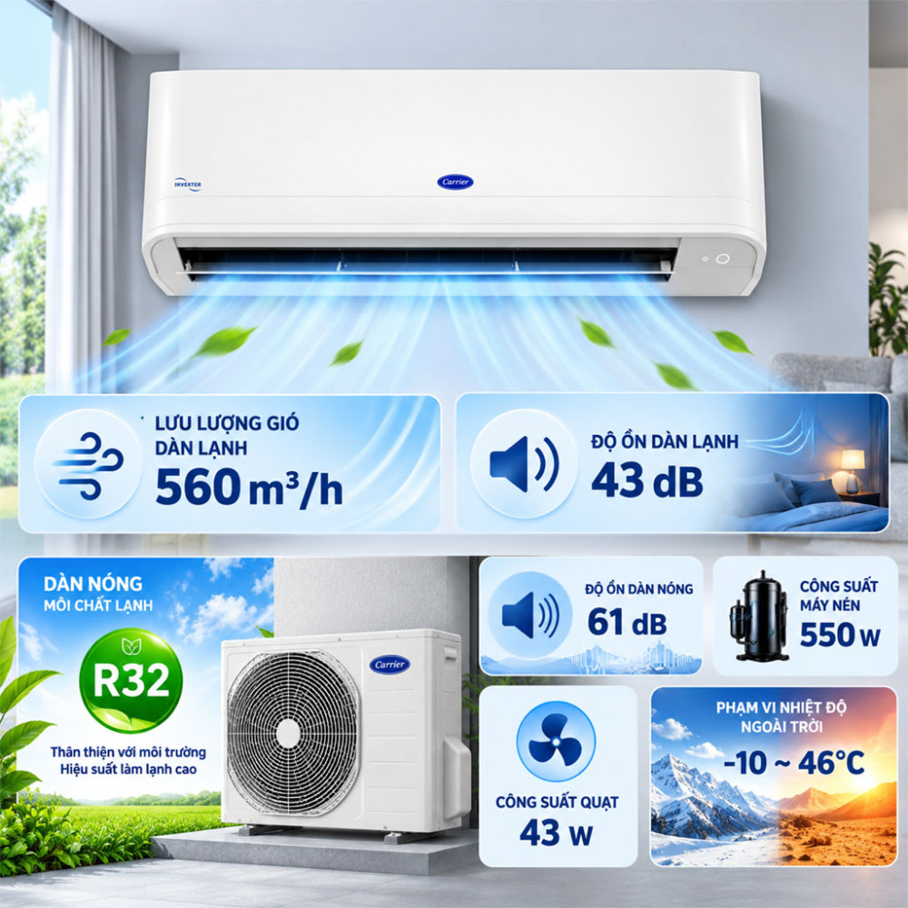 Máy lạnh Inverter 1.5HP Carrier 38/42GCVUE013-703V - Hàng chính hãng