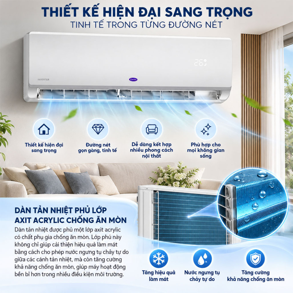 Máy lạnh Inverter 1.5HP Carrier 38/42XIT012-02M1253 - Hàng chính hãng