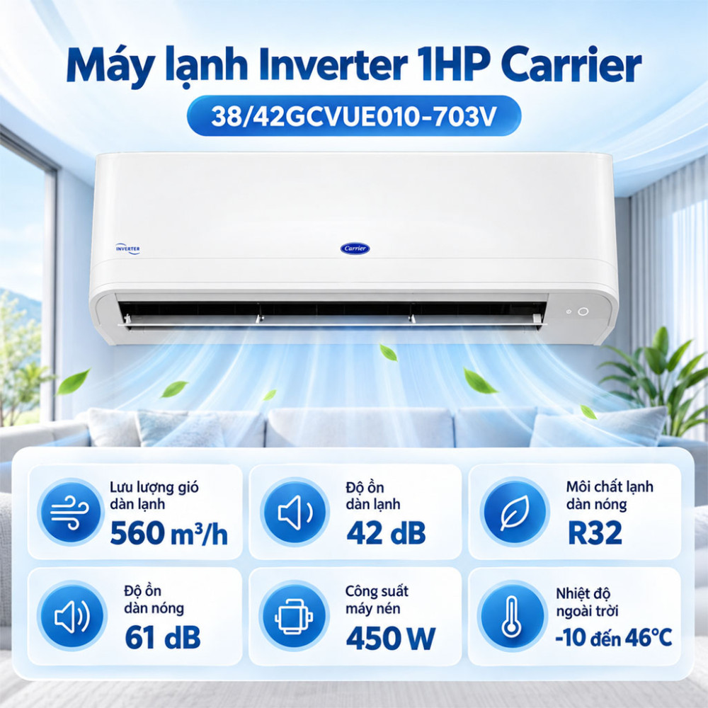 Máy lạnh Inverter 1HP Carrier 38/42GCVUE010-703V - Hàng chính hãng
