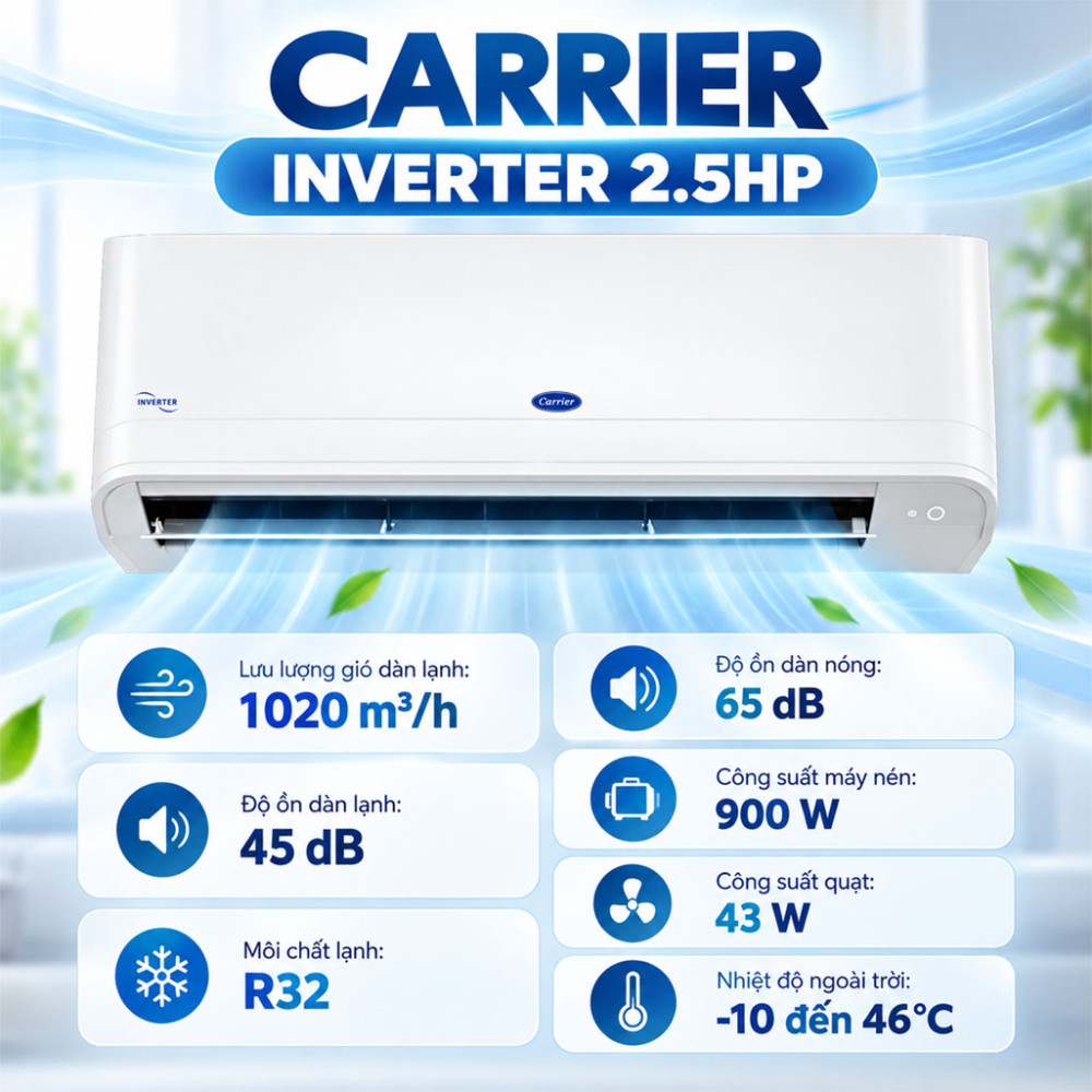 Máy lạnh Inverter 2.5HP Carrier 38/42GCVUE024-703V - Hàng chính hãng