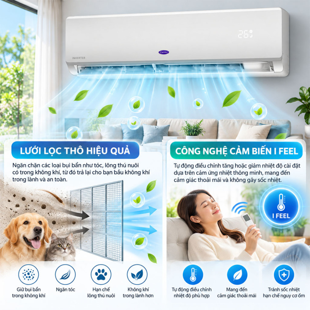 Máy lạnh Inverter 2.5HP Carrier 38/42XIT024-02M1253 - Hàng chính hãng