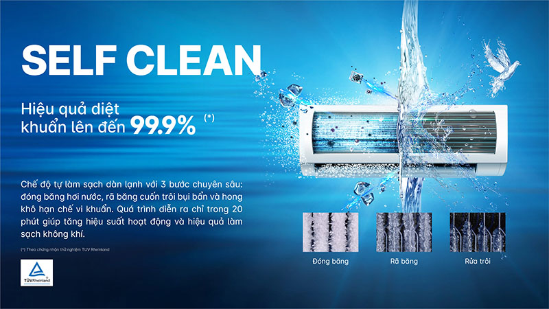 Tính năng tự động làm sạch của Máy lạnh Inverter Aqua 2.5 HP AQA-RV24QA