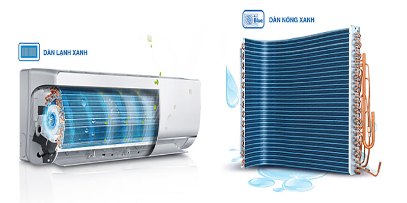 Công nghệ chống ăn mòn của Máy lạnh Inverter Aqua AQA-KCRV13FB