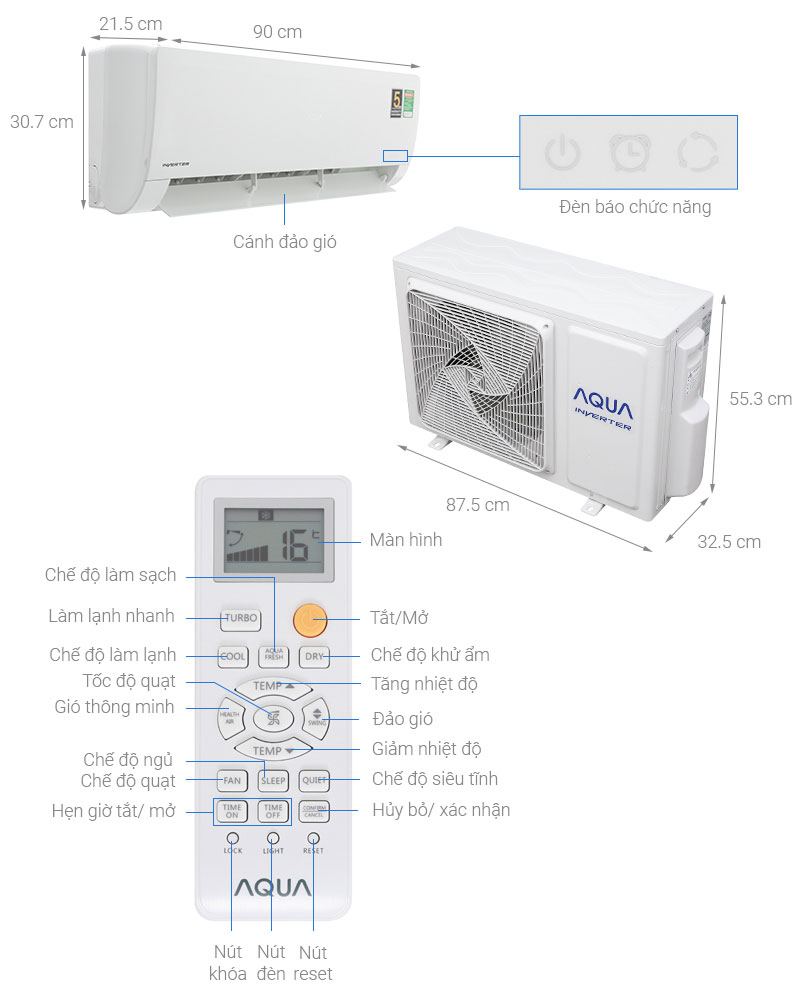 Chi tiết máy lạnh Inverter Aqua AQA-KCRV18WNZ