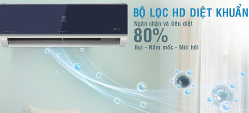 Bộ lọc  của máy lạnh Inverter ELectrolux ESV12CRO-D1