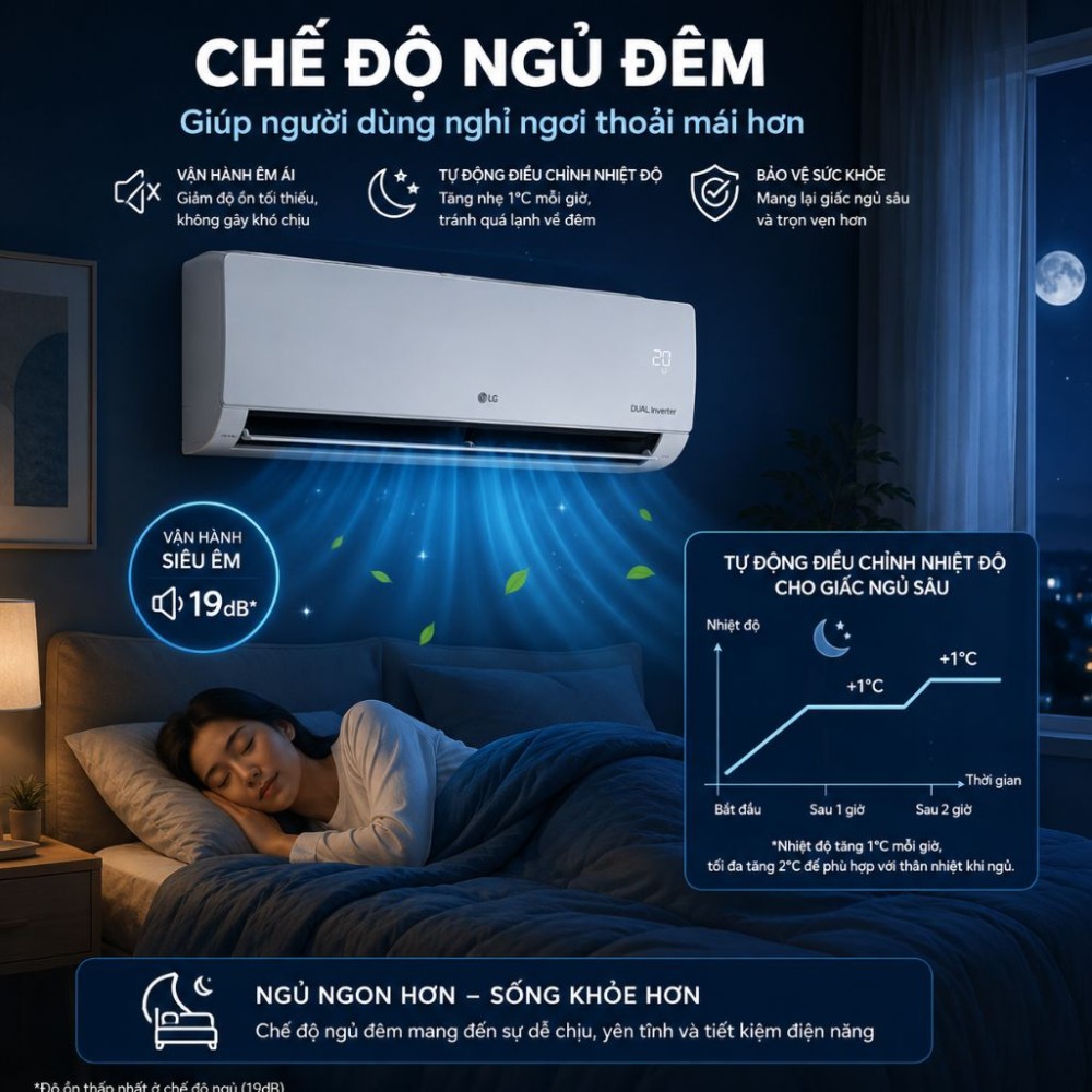 Máy lạnh LG Inverter 1.5 HP IEC12G2 - Hàng chính hãng