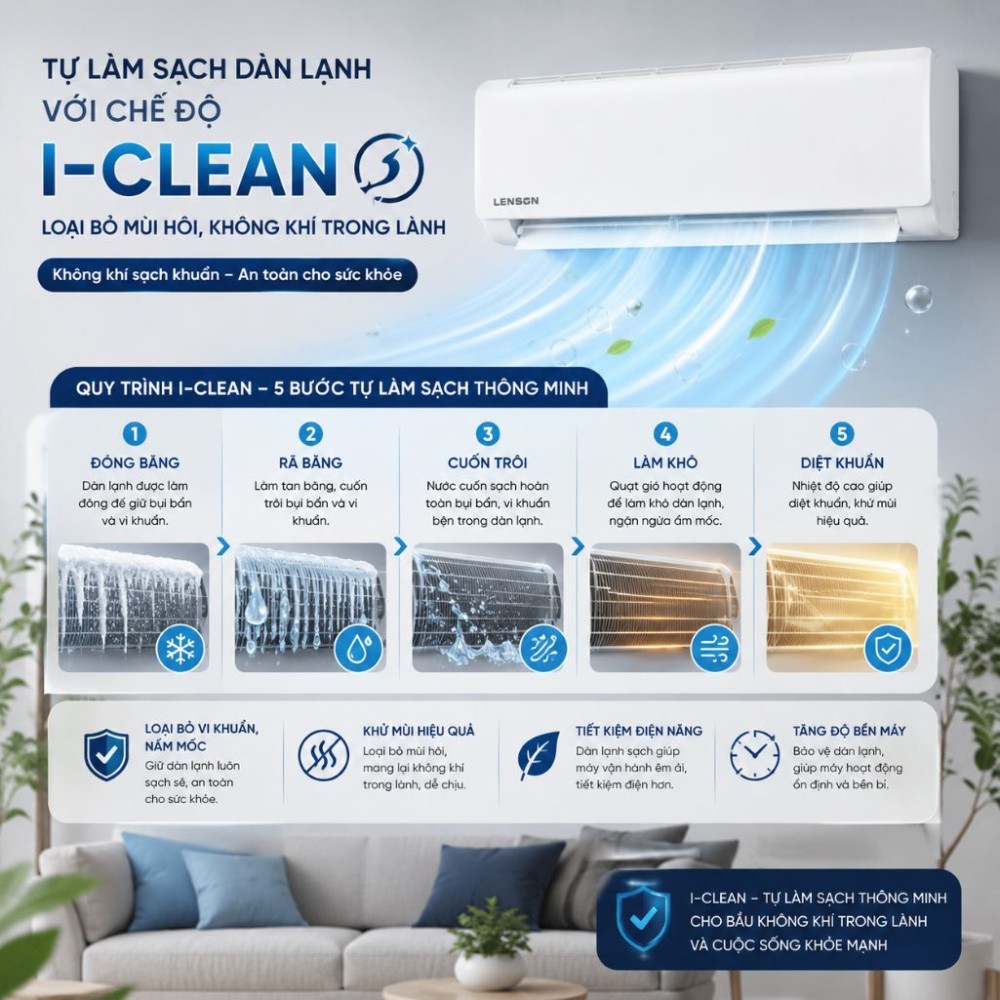 Máy lạnh Lenson Inverter 2.5HP LV-24CX1 - Hàng chính hãng
