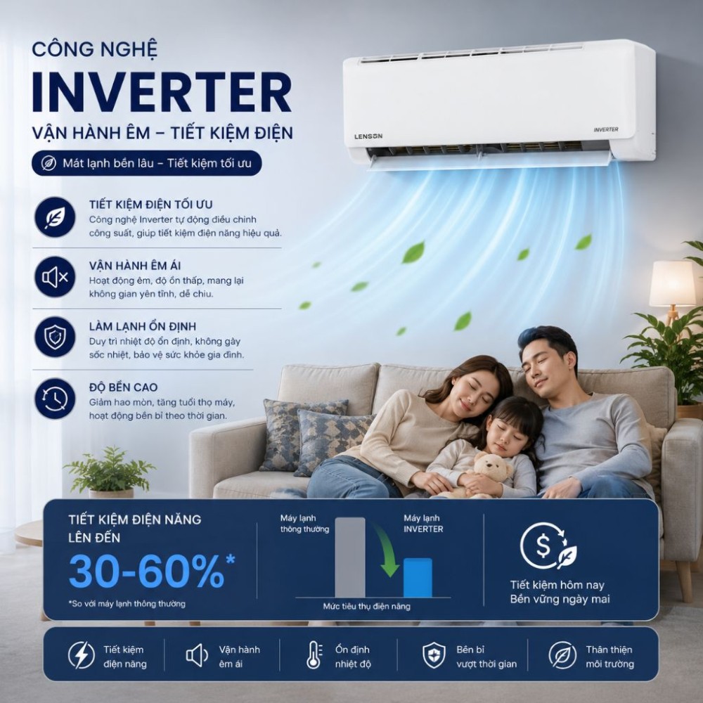 Máy lạnh Lenson Inverter 2.5HP LV-24CX1 - Hàng chính hãng