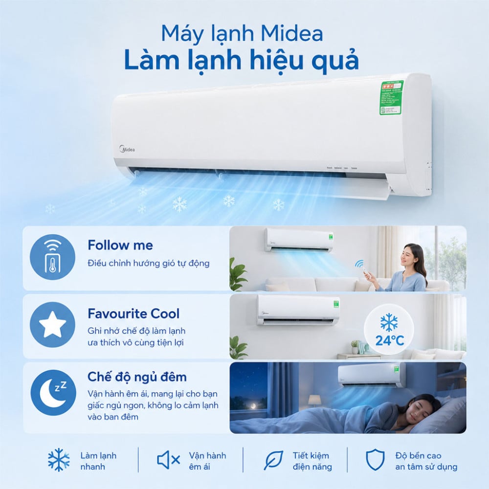 Máy lạnh Midea 2HP MSAFII-18CRN8 - Hàng chính hãng