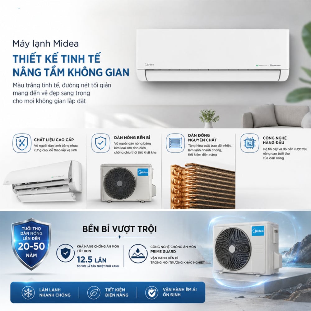 Máy lạnh Midea Inverter 2.5HP MSCE-24CRFN8 - Hàng chính hãng