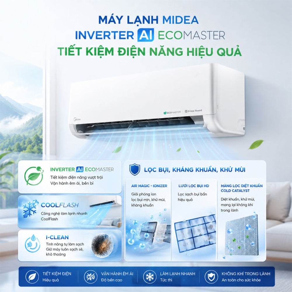Máy lạnh Midea Inverter 2.5HP MSCE-24CRFN8 - Hàng chính hãng