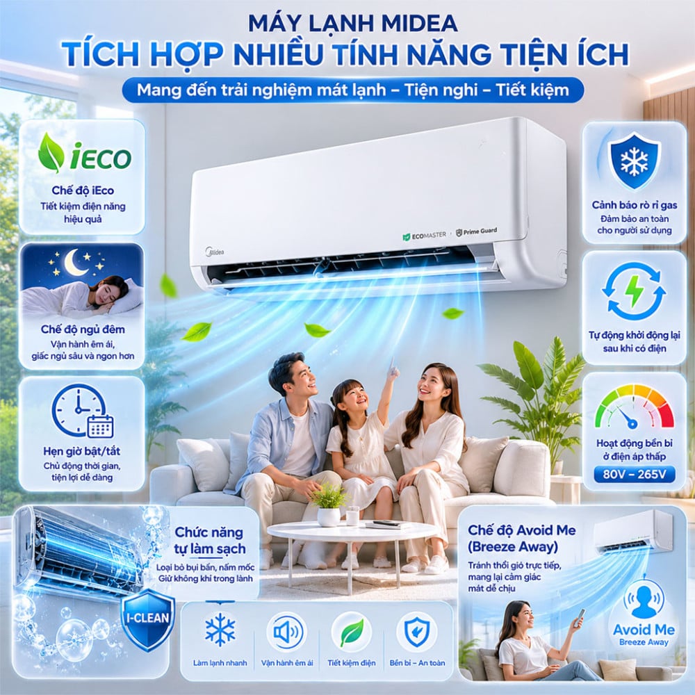 Máy lạnh Midea Inverter 2.5HP MSCE-24CRFN8 - Hàng chính hãng