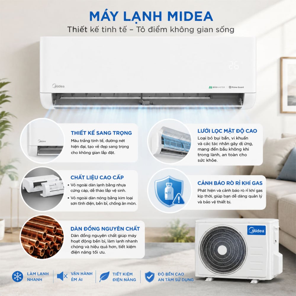 Máy lạnh Midea Inverter 2HP MSCE-19CRFN8 - Hàng chính hãng