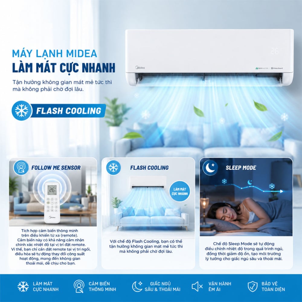 Máy lạnh Midea Inverter 2HP MSCE-19CRFN8 - Hàng chính hãng