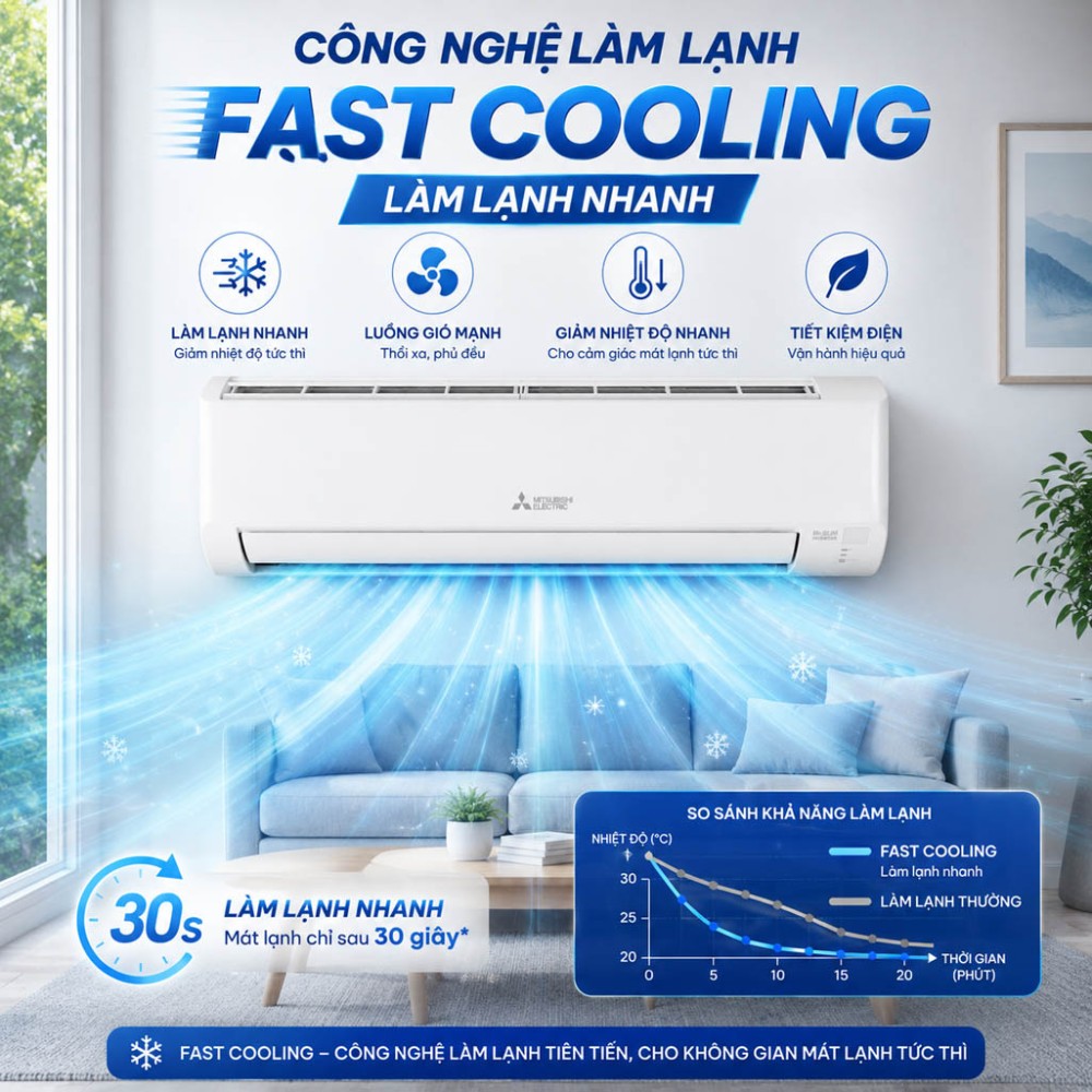 Máy lạnh Mitsubishi Electric Inverter 2.5HP MSY/MUY-JY60VF - Hàng chính hãng