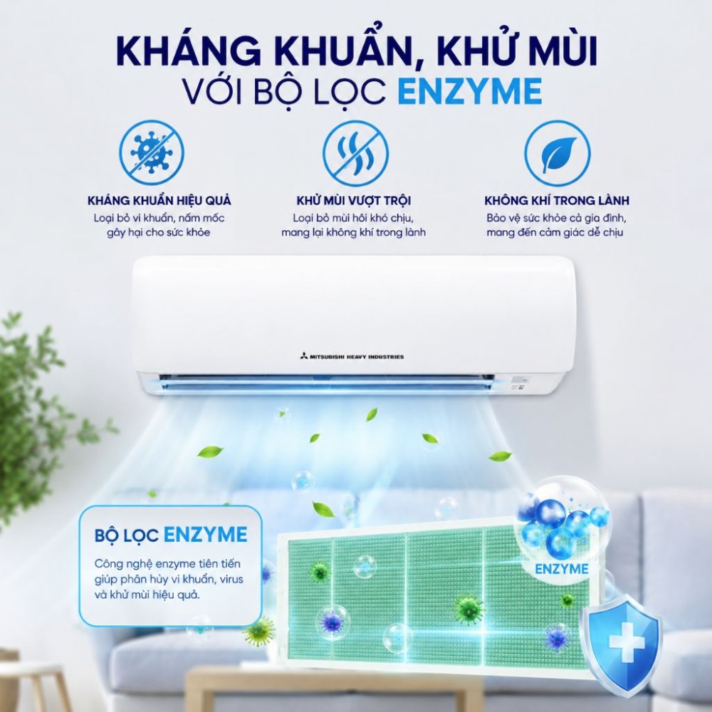 Máy lạnh Mitsubishi Heavy 1.5HP SRK12CT-S5 - Hàng chính hãng