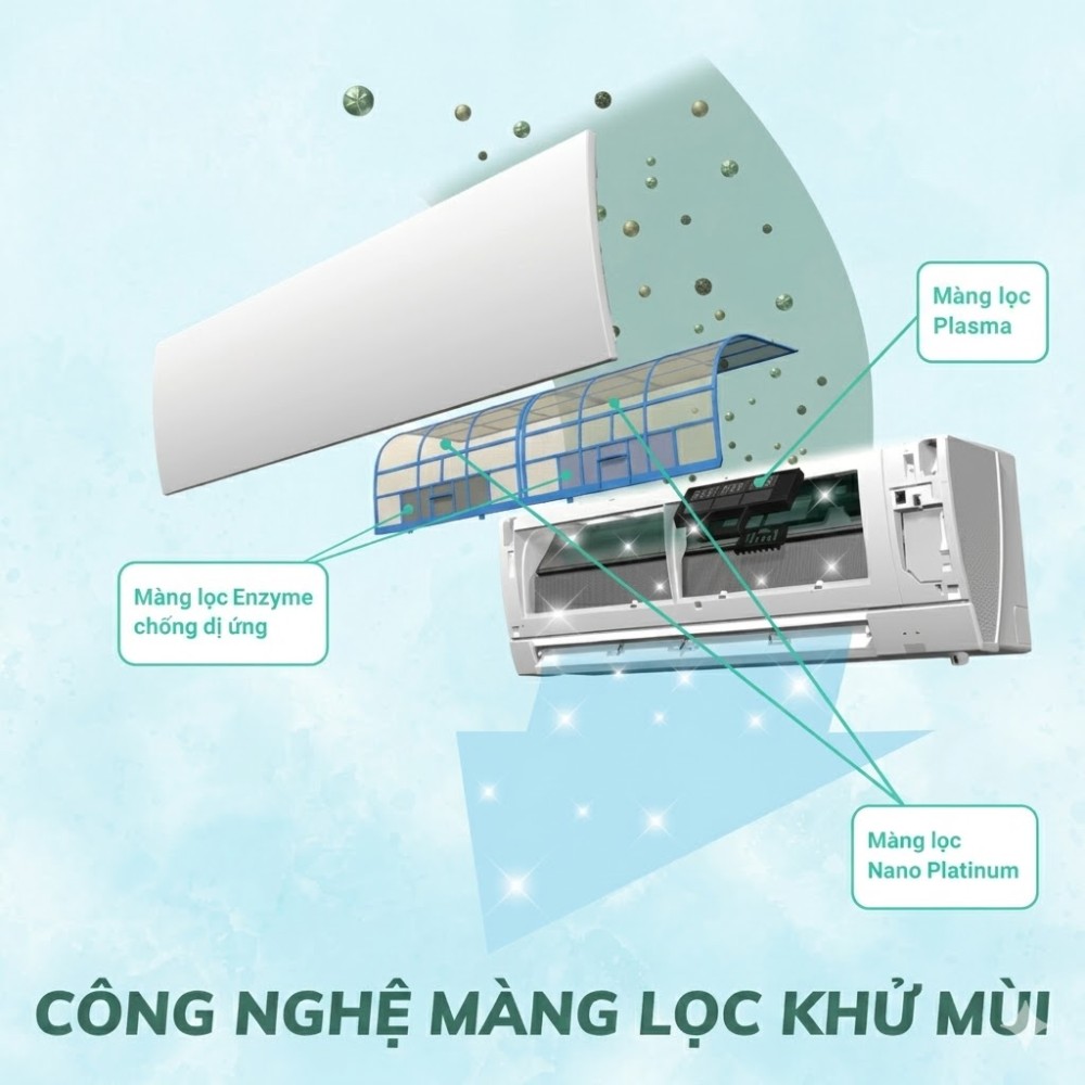Máy lạnh Mitsubishi Heavy 2.5HP SRK24CS-S5 - Hàng chính hãng
