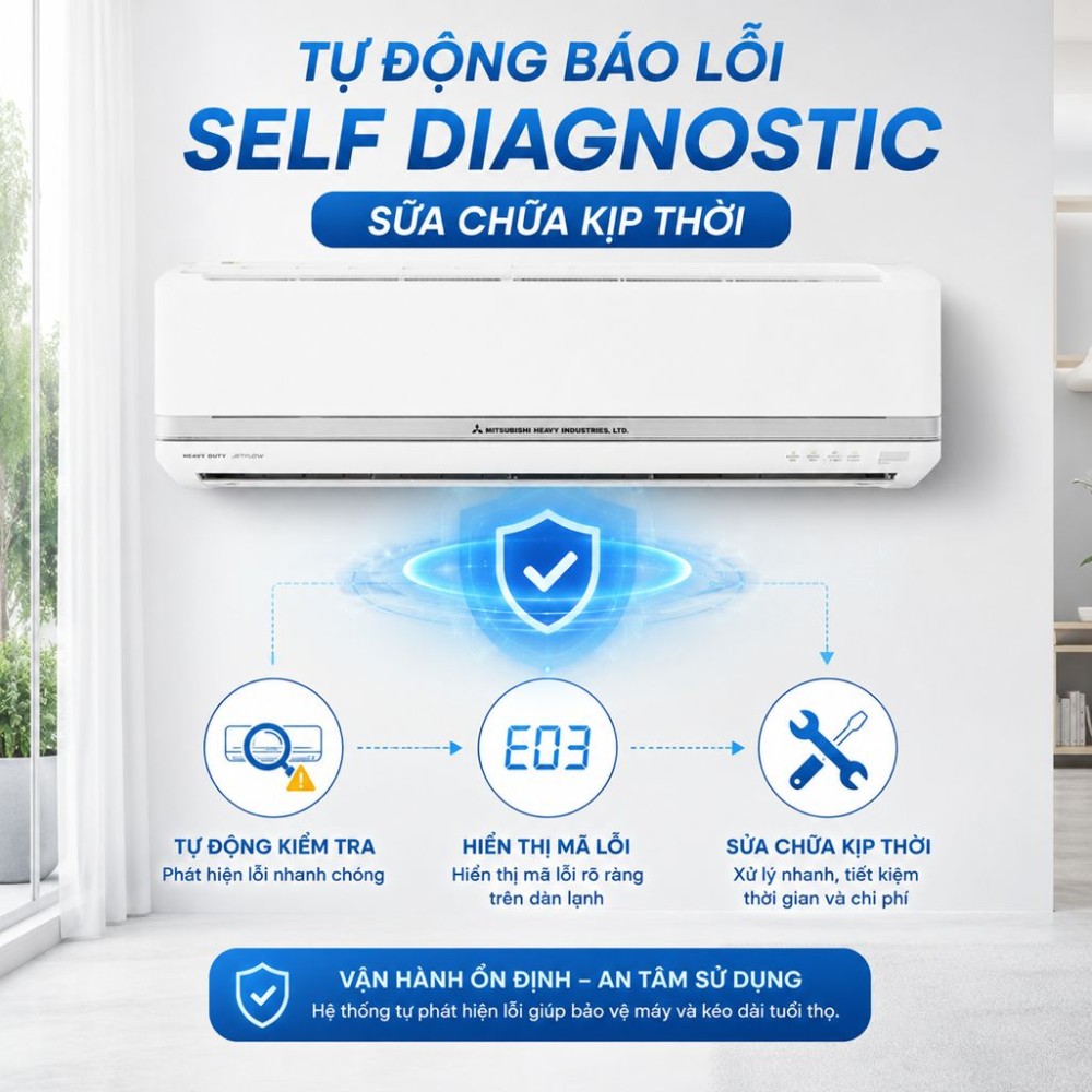 Máy lạnh Mitsubishi Heavy 2.5HP SRK24CS-S5 - Hàng chính hãng