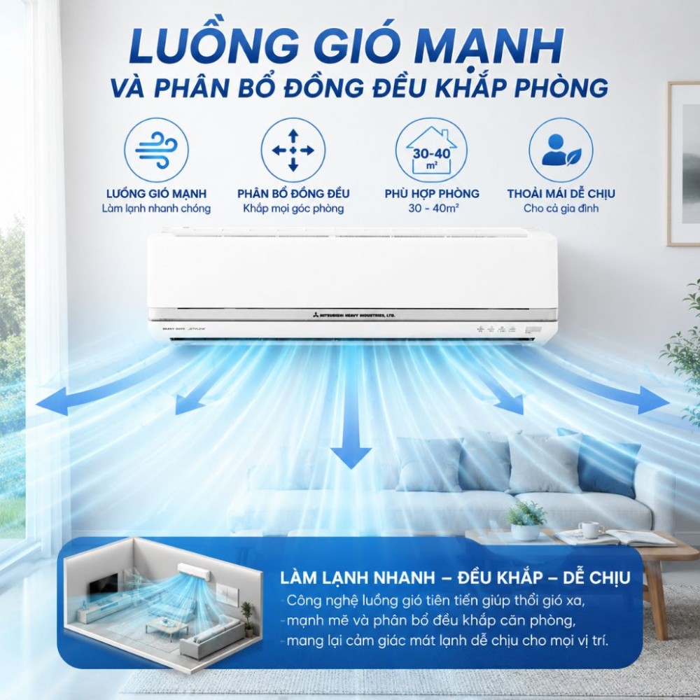 Máy lạnh Mitsubishi Heavy 2.5HP SRK24CS-S5 - Hàng chính hãng
