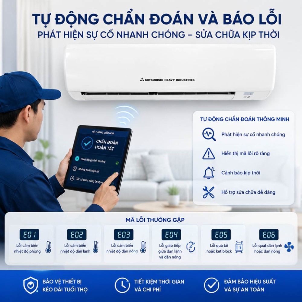 Máy lạnh Mitsubishi Heavy SRK-09CTR-S5 - Hàng chính hãng
